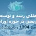 فراخوان اجلاس بين المللی رشد و توسعه شهری و حفاظت بافت تاريخی