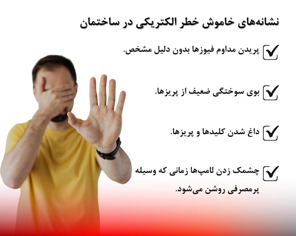 مدیران ساختمان بخوانند | 3 هشدار مهم برای جلوگیری از آتش سوزی 1 مدیران ساختمان بخوانند | 3 هشدار مهم برای جلوگیری از آتش سوزی